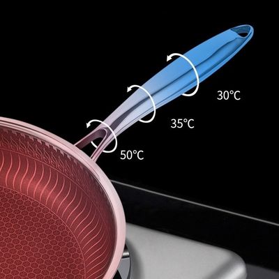 Dreischichtige Edelstahl-Hybrid-Skilletts mit nichtklebendem Hex-Clad Honigsaum-Design