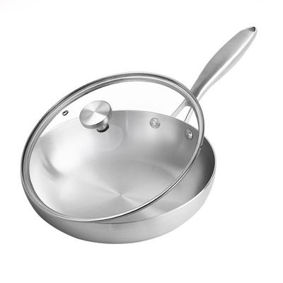 Bratpfanne 22/24/26/28cm mit Glasdeckel und Topfschutz