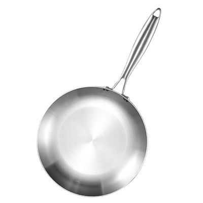 Bratpfanne 22/24/26/28cm mit Glasdeckel und Topfschutz