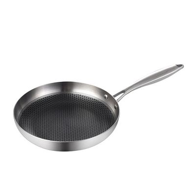 Spezielle Pfanne für den Induktionskocher Gaskocher Küchengerät
