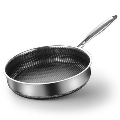 Nicht klebrige, dreischichtige Honighals-Frittierpfanne aus Edelstahl mit durchsichtigem Deckel