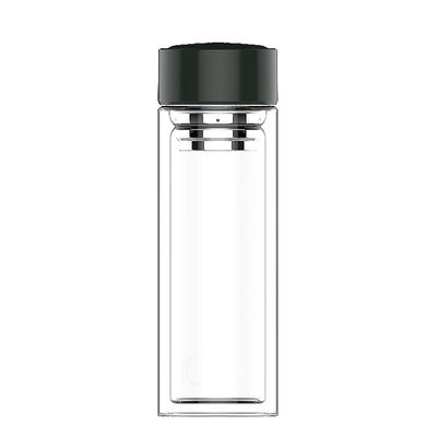 Unzerbrechliche Borosilikat-Glas-Wasserflasche ideal für Zuhause Hotel Restaurant und Büro
