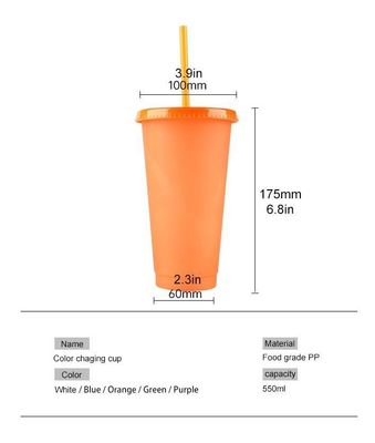 Minimalistischer Design-Stil 24oz BPA-freie Kunststoff-Farbwechsel-Tasse mit Deckel und Stroh