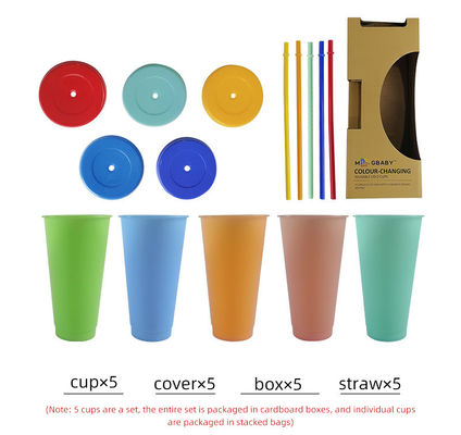 Minimalistischer Design-Stil 24oz BPA-freie Kunststoff-Farbwechsel-Tasse mit Deckel und Stroh
