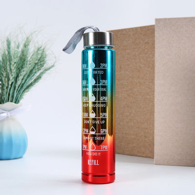 Unisex Motivationsflasche mit Stroh 64oz Zeitmarker BPA-freie Trinkflasche