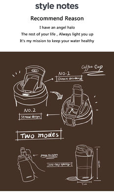 Modernes Design aus Edelstahl Vakuumisolierte Kaffeetasse Ideal für Reisen und Büro