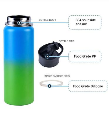 Edelstahl 304 Vakuumbecher Isolierte Wasserflasche 650 ml für Sport und Produktion