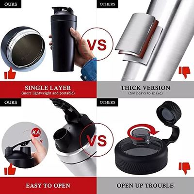 Custom LOGO Private Label Protein-Shaker Flasche für Fitness- und Fitness-Wasser Trinken