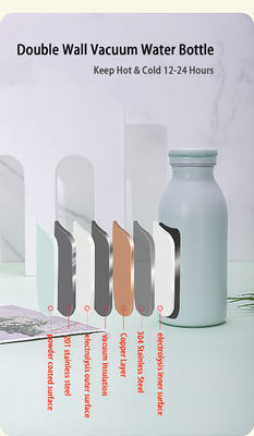 350 ml/600 ml Doppelwand Isolierte Sportflasche aus Edelstahl mit individuellem Logo